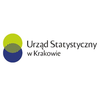 Urząd Statystyczny w Krakowie informuje o badaniach ankietowych realizowanych w województwie małopolskim