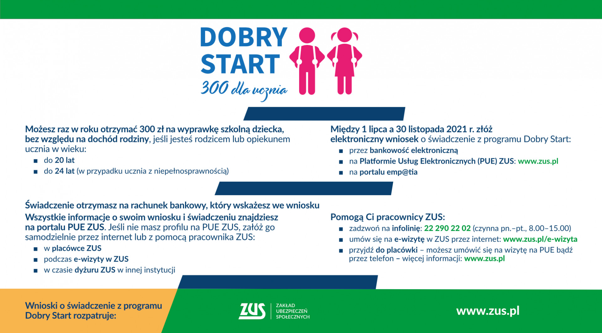 Wnioski o świadczenie Dobry Start 300+