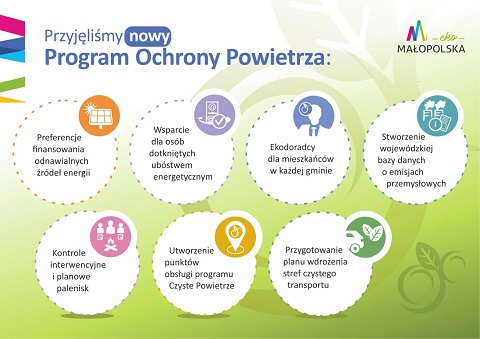 Zaproszenie do skorzystania z dopłat do wymiany urządzeń grzewczych oraz montażu paneli fotowoltaicznych
