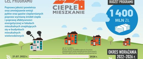 Nabór do Programu Ciepłe Mieszkanie