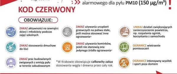 Ostrzeżenie 3 stopnia o zanieczyszczeniu powietrza