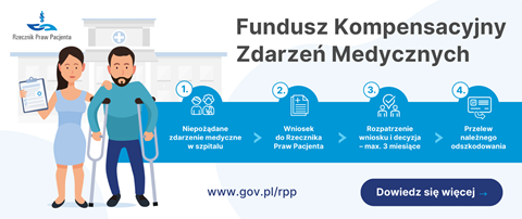 Informacje na temat wdrożenia i funkcjonowania Funduszu Kompensacyjnego Zdarzeń Medycznych