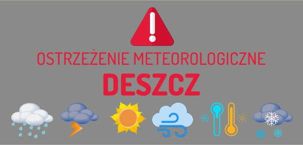 Ostrzeżenie meteorologiczne
