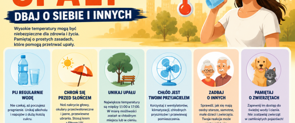 UWAŻAJCIE NA SIEBIE I BLISKICH W UPAŁY!
