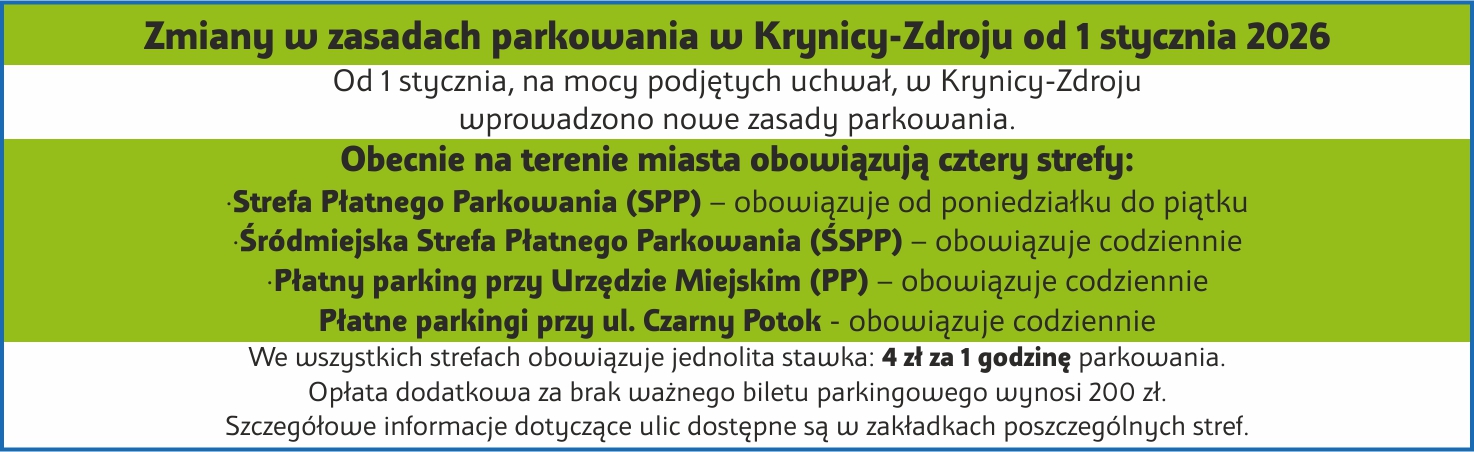 Strefy parkowania