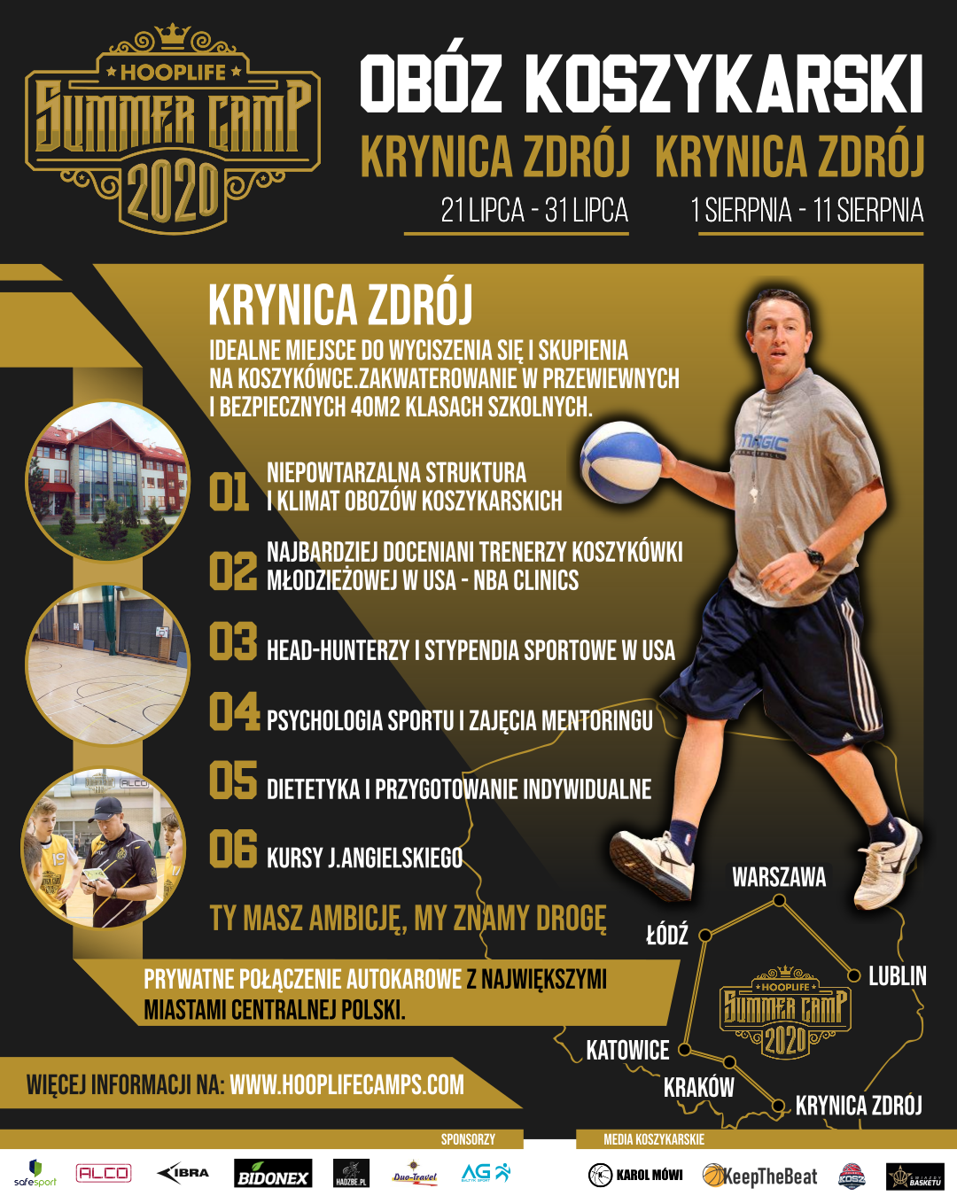Obóz koszykarski Lato z Hooplife 2020